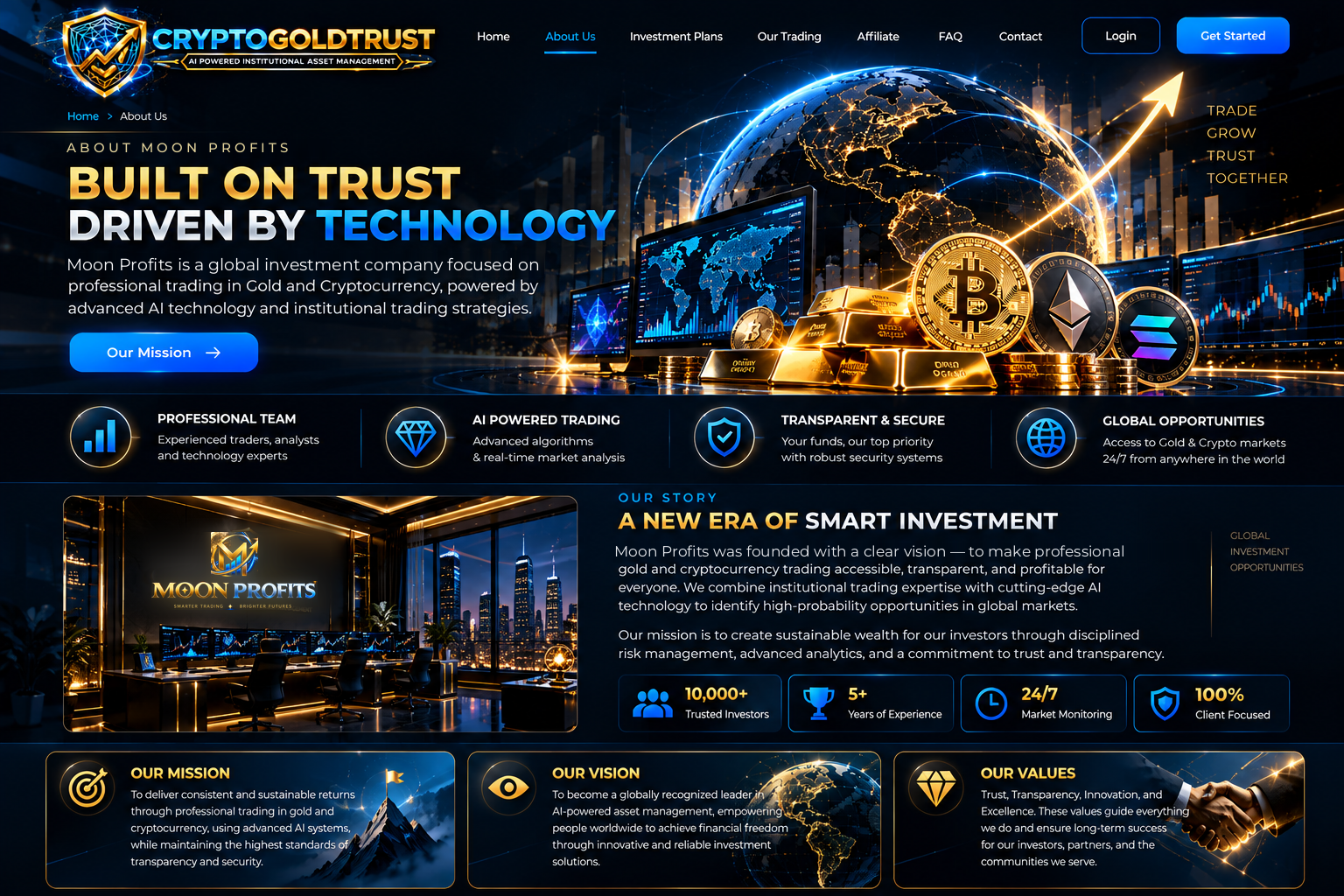 About Moon Profits — Built on Trust, Driven by Technology