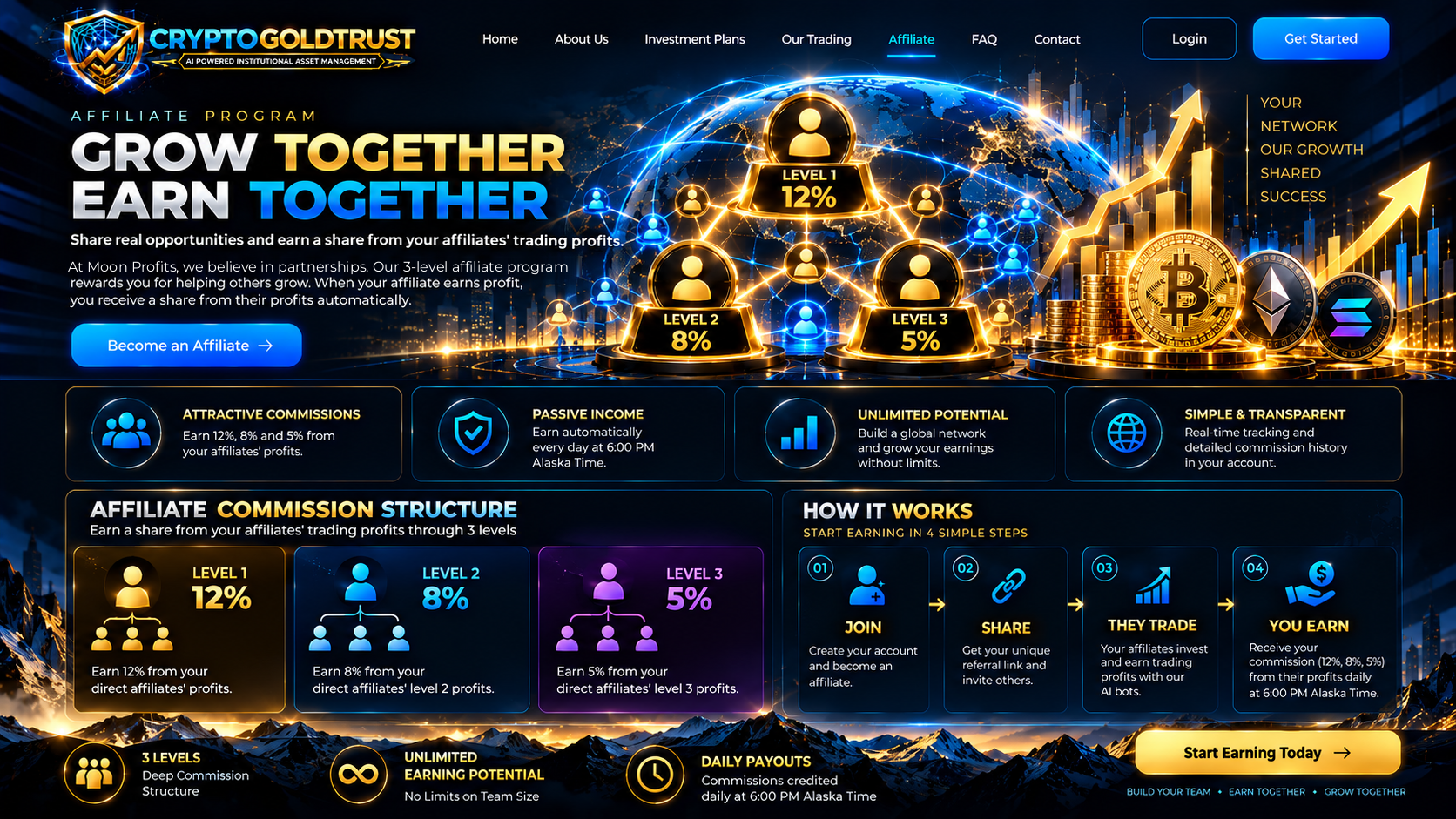 Moon Profits Affiliate Program — Grow Together, Earn Together